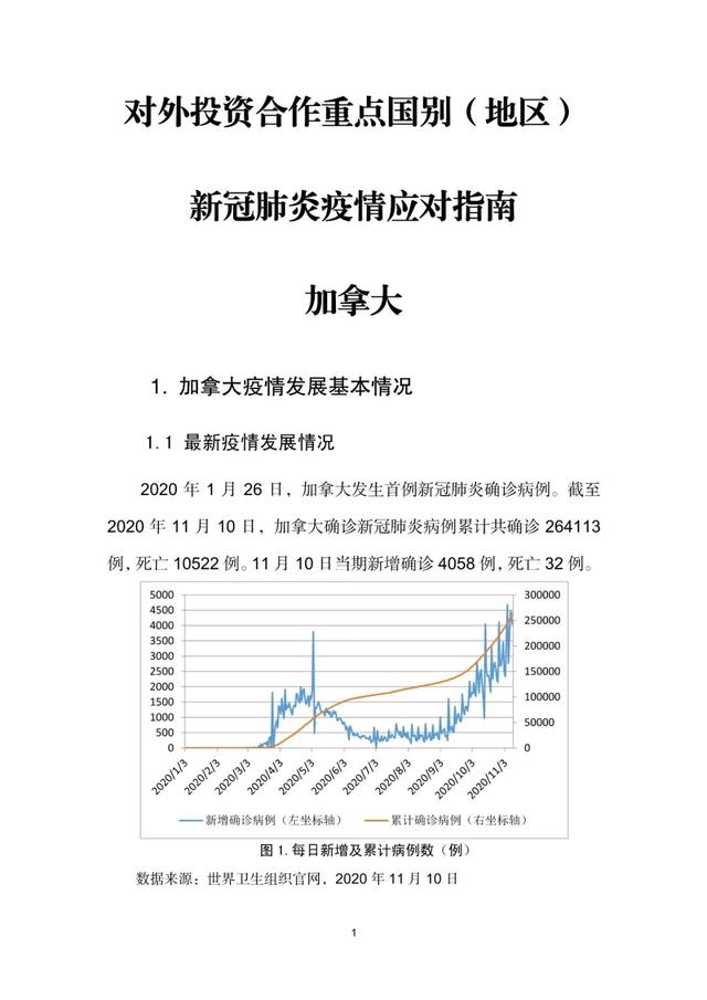 “走出去”｜对外投资合作国别（地区）指南：加拿大-3.jpg