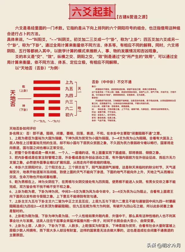 易经八卦知识图鉴（卦表、九宫、河图、洛书）-4.jpg