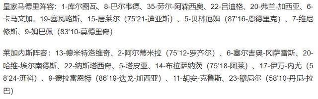 西甲-姆巴佩破门贝林厄姆建功 皇马3-0莱加内斯 少赛落后巴萨4分-12.jpg