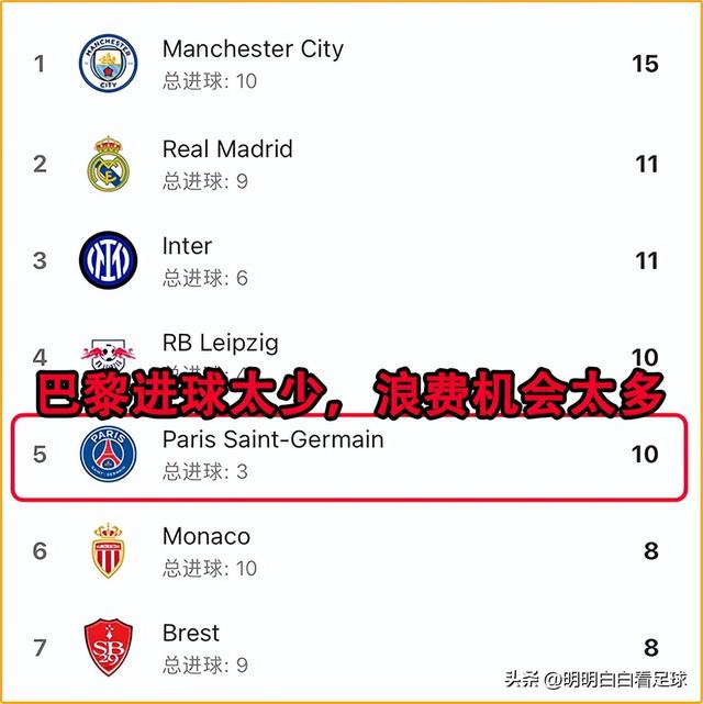 欧冠：拜仁vs巴黎圣日耳曼！战术手册意外暴露，拜仁奇招能成功吗-7.jpg