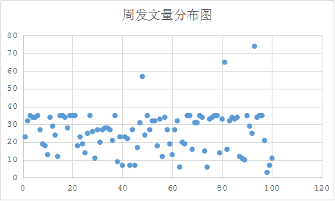 阅读量爆表，破千万账号达4位！-6.jpg