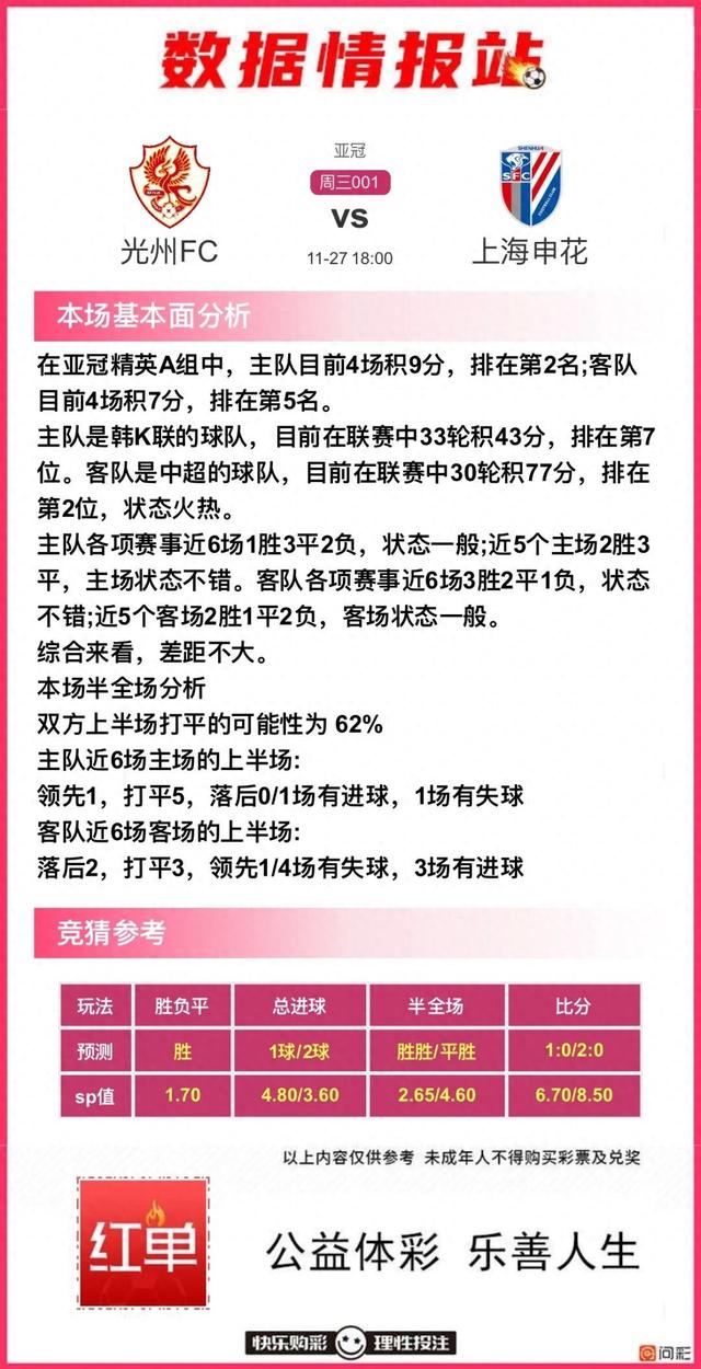 足球比赛前瞻分享，尤文图斯、里尔、本菲卡、斯旺西、摩纳哥-1.jpg