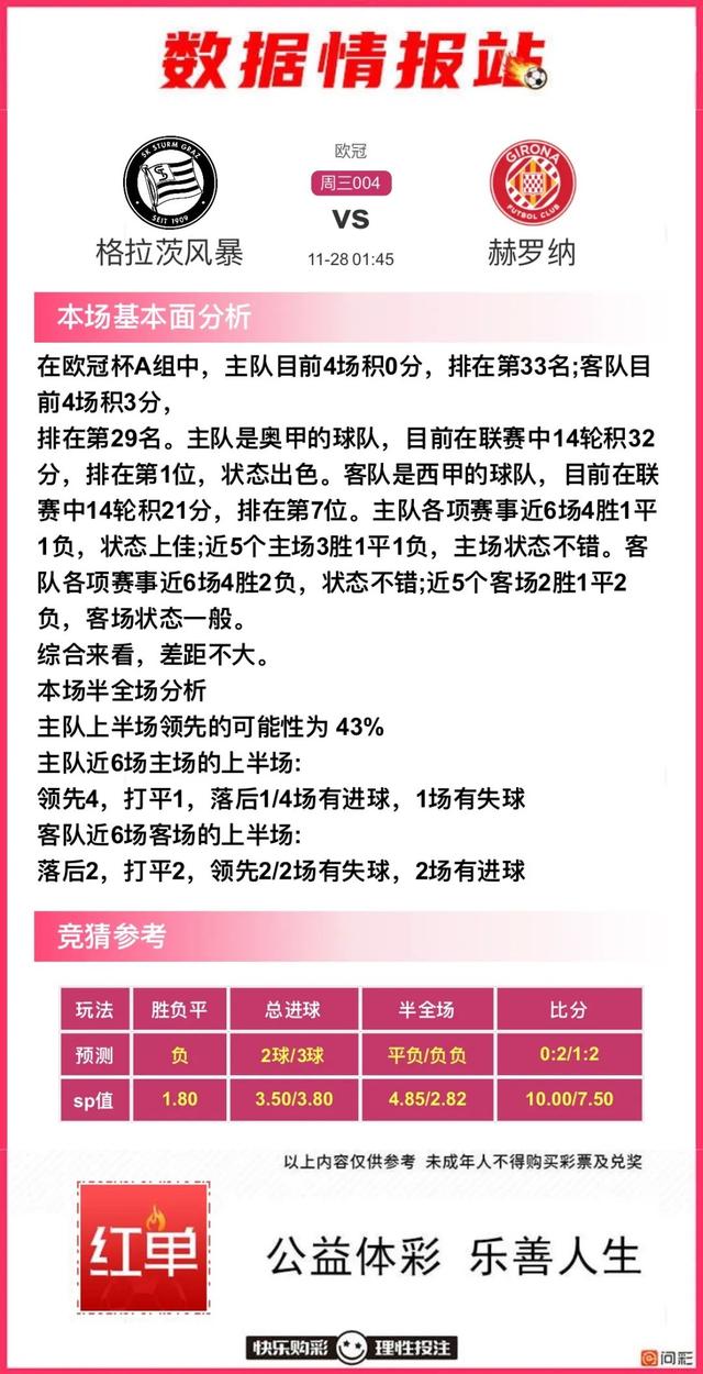 足球比赛前瞻分享，尤文图斯、里尔、本菲卡、斯旺西、摩纳哥-4.jpg