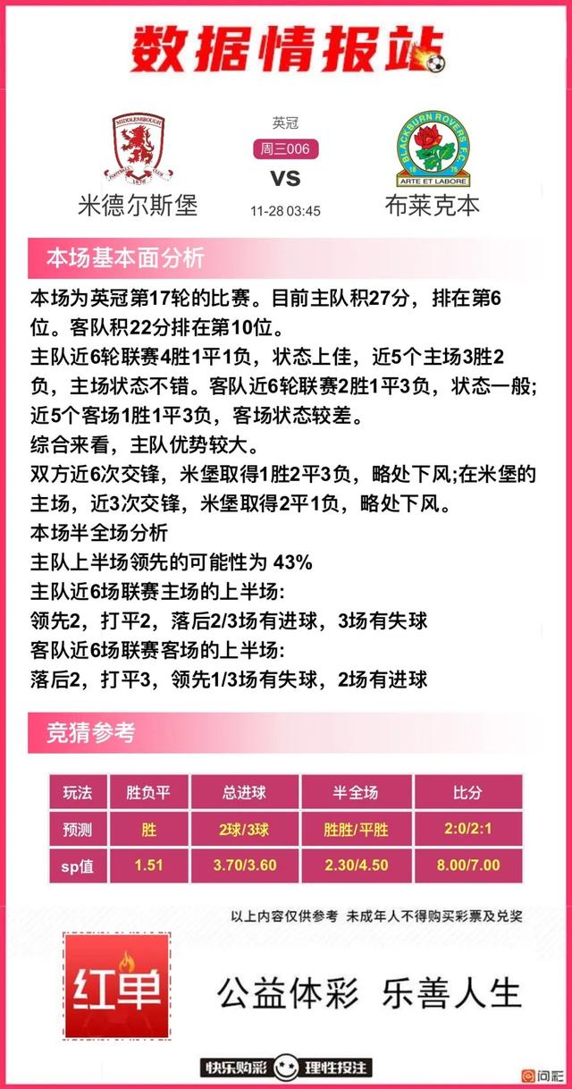 足球比赛前瞻分享，尤文图斯、里尔、本菲卡、斯旺西、摩纳哥-6.jpg