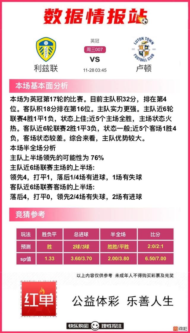 足球比赛前瞻分享，尤文图斯、里尔、本菲卡、斯旺西、摩纳哥-7.jpg