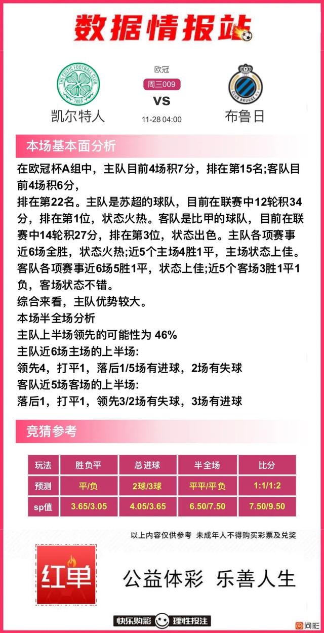 足球比赛前瞻分享，尤文图斯、里尔、本菲卡、斯旺西、摩纳哥-9.jpg