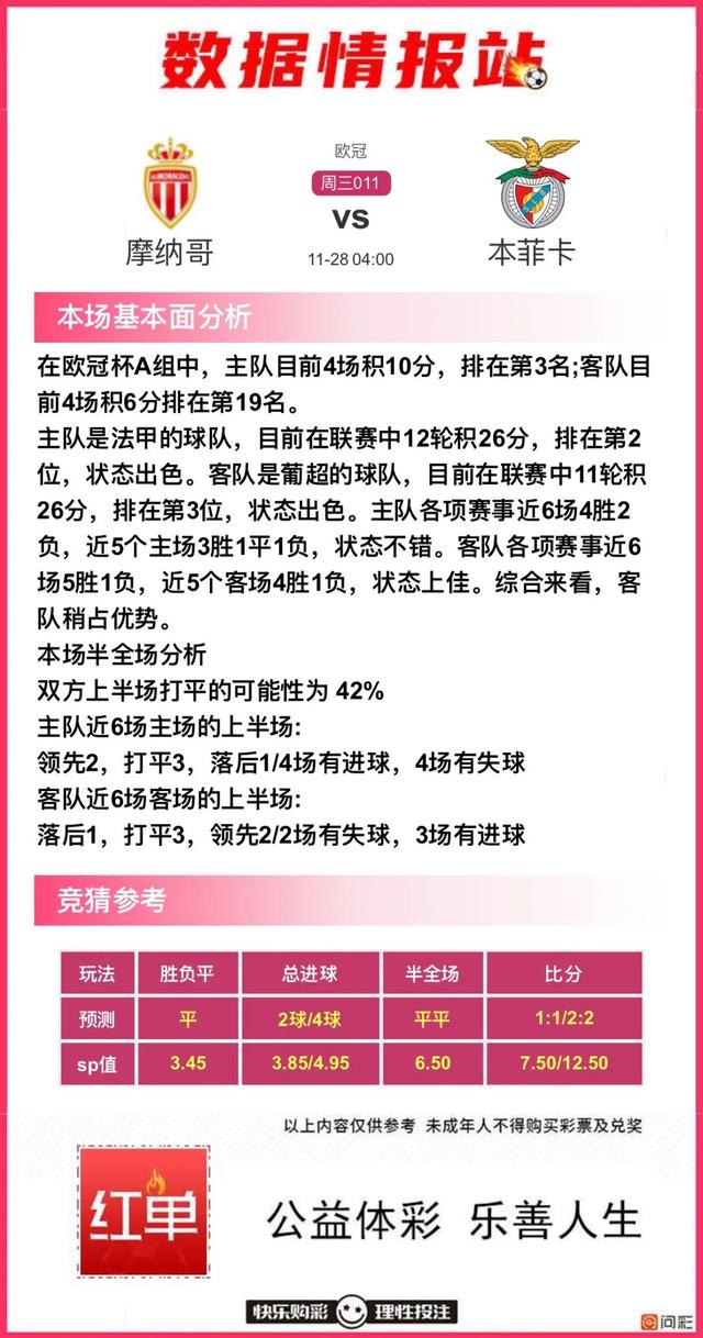 足球比赛前瞻分享，尤文图斯、里尔、本菲卡、斯旺西、摩纳哥-11.jpg