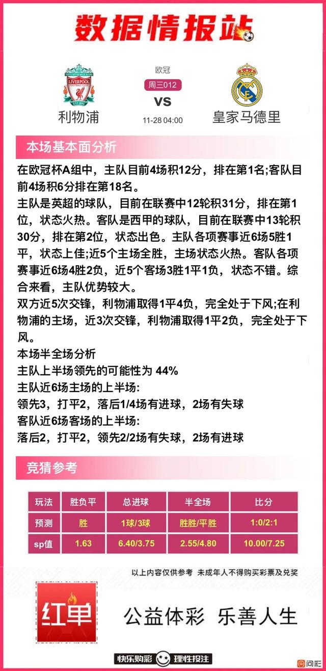 足球比赛前瞻分享，尤文图斯、里尔、本菲卡、斯旺西、摩纳哥-12.jpg