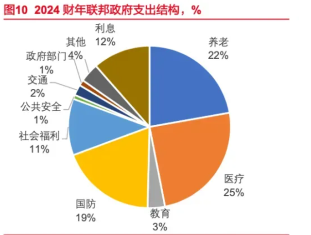 针对墨西哥就行了，为啥还有加拿大？-6.jpg