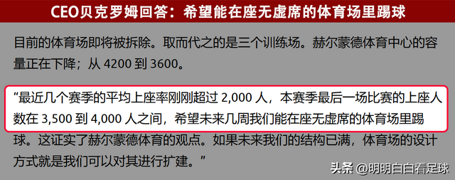 荷乙：海尔蒙特vs海牙！王牌伤缺、体能成疑…主队毒点实在太多？-4.jpg